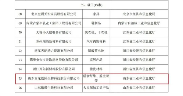 尊龙凯时创园