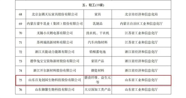 尊龙凯时创园